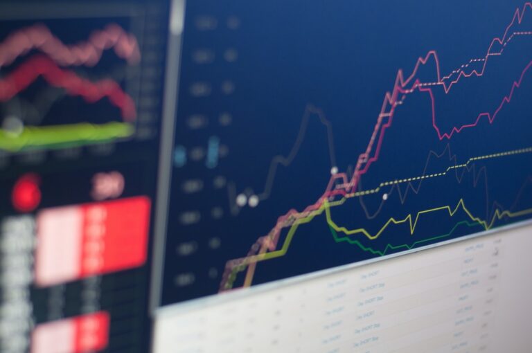 close-up photo of monitor displaying graph forex trading